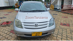 Ist.     2003