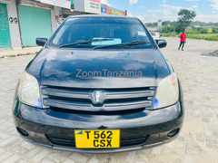 Ist.      2004