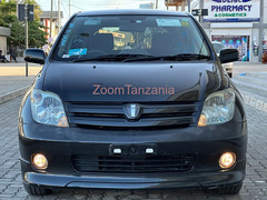 Ist.        2004