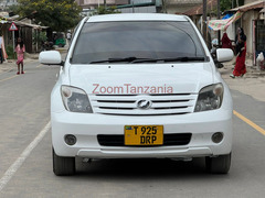 Ist.        2006