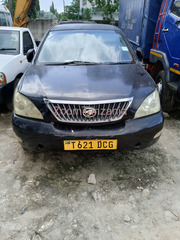 Toyota harrier new model