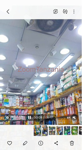 Cosmetics & Perfumes - 2/5